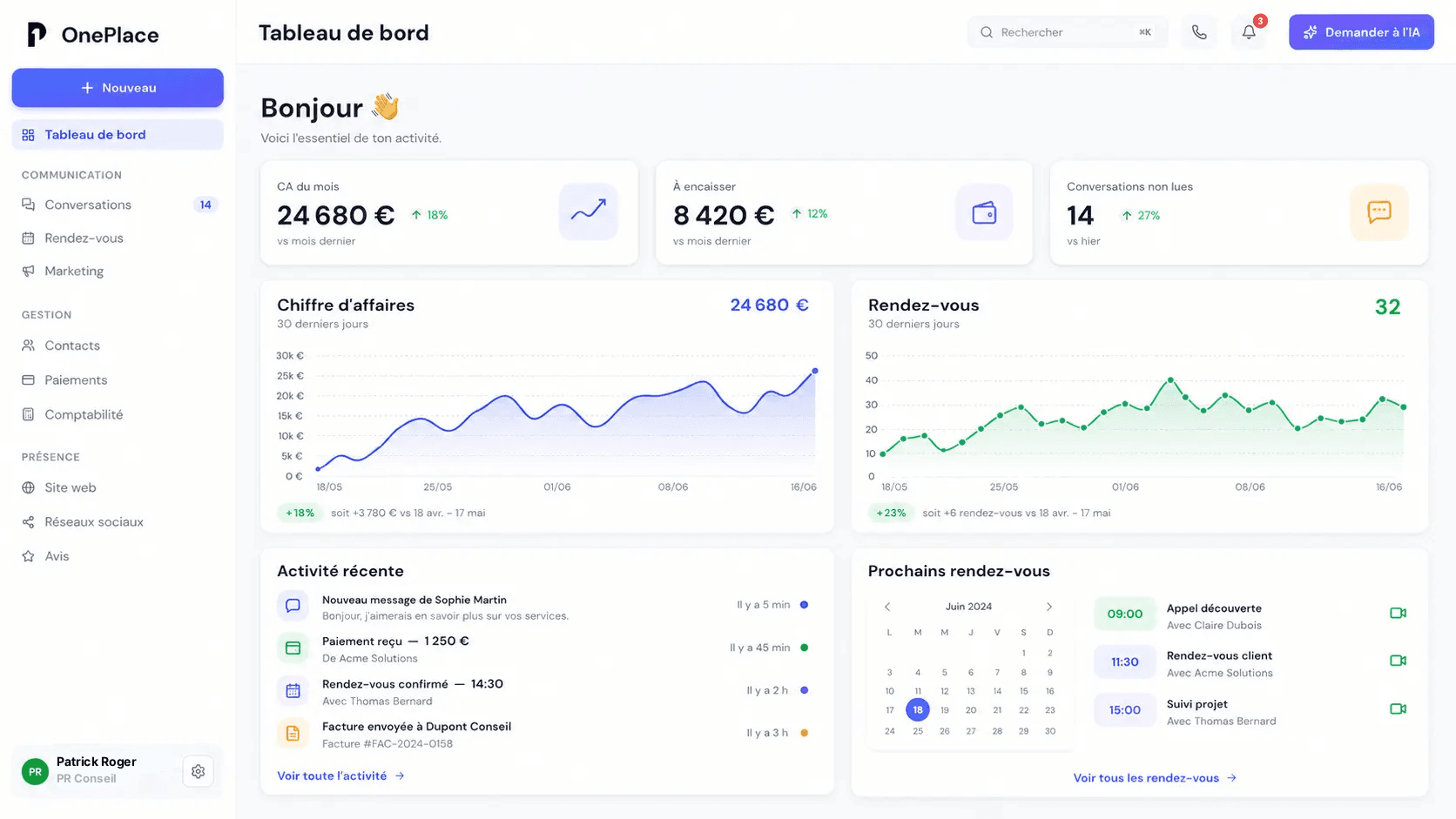 Tableau de bord OnePlace